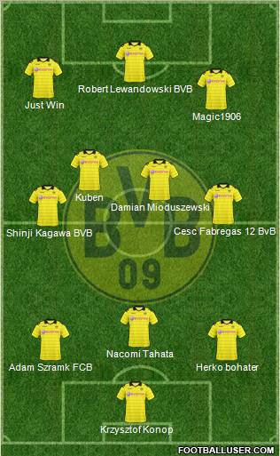 Borussia Dortmund Formation 2011