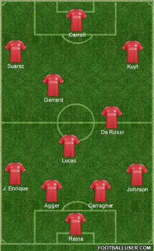 Liverpool Formation 2011