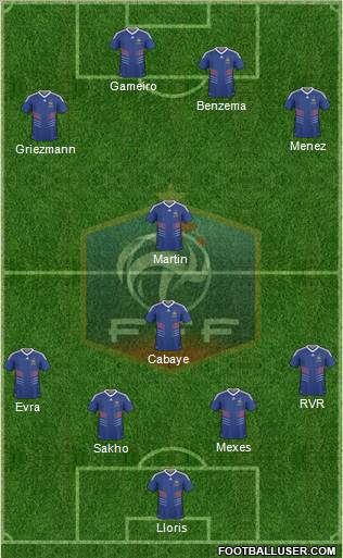 France Formation 2011