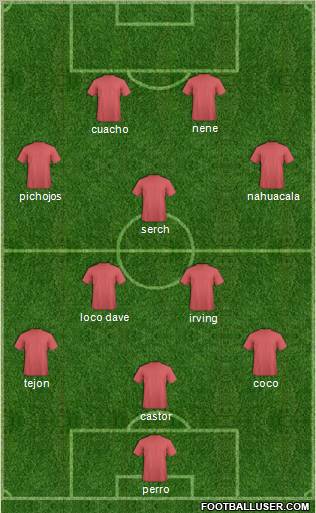 Club Cachorros León Formation 2011