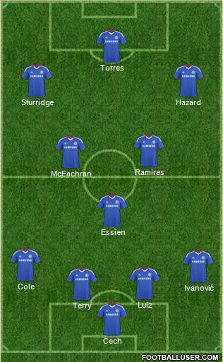 Chelsea Formation 2011