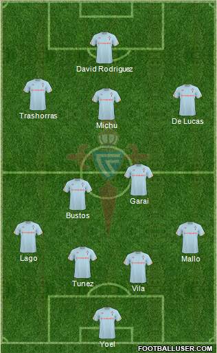 R.C. Celta S.A.D. Formation 2011