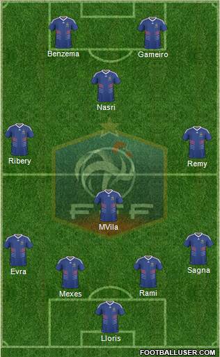 France Formation 2011