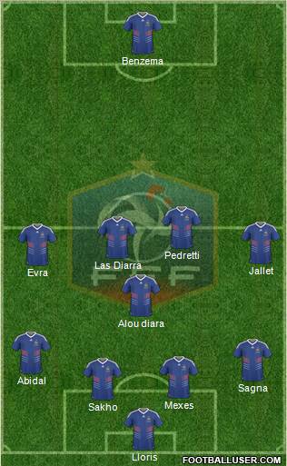 France Formation 2011
