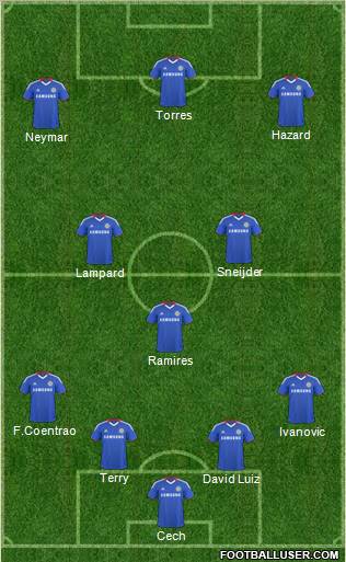 Chelsea Formation 2011