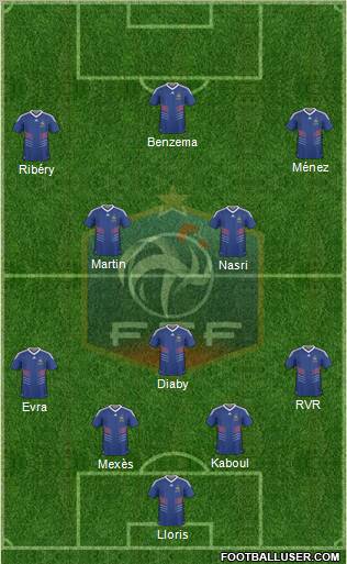 France Formation 2011