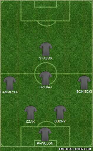 Champions League Team Formation 2011