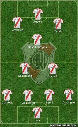River Plate Formation 2011