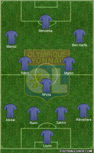 Olympique Lyonnais Formation 2011