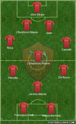 AS Roma Formation 2011