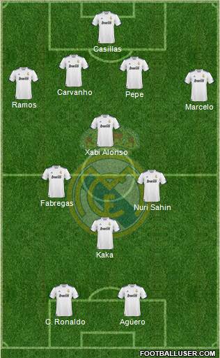 Real Madrid C.F. Formation 2011