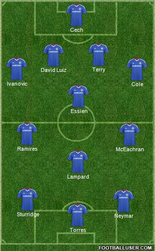 Chelsea Formation 2011