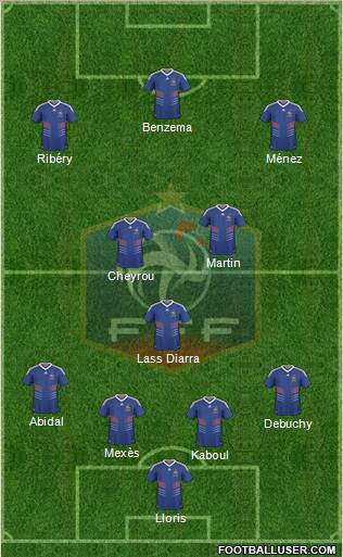France Formation 2011