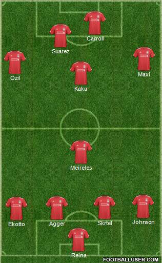 Liverpool Formation 2011