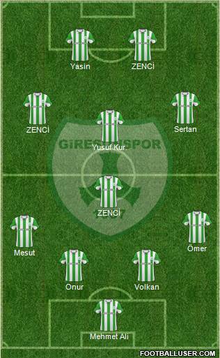 Giresunspor 4-4-2 football formation