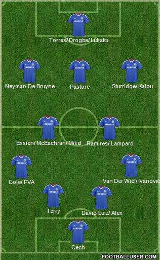 Chelsea Formation 2011