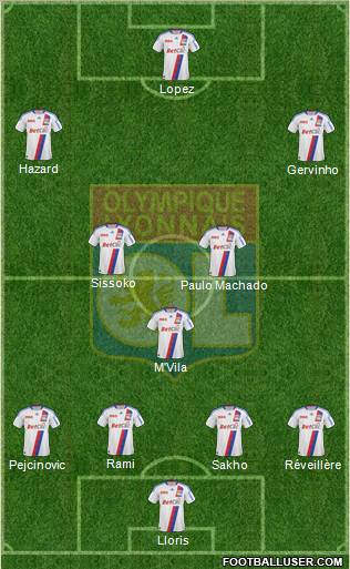 Olympique Lyonnais Formation 2011