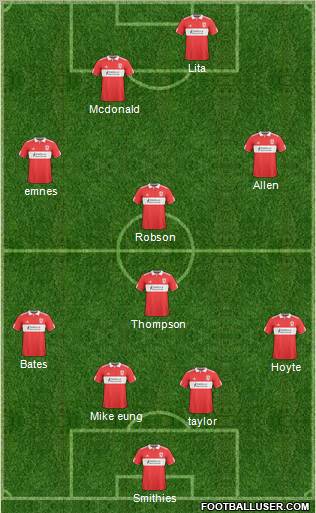 Middlesbrough football formation