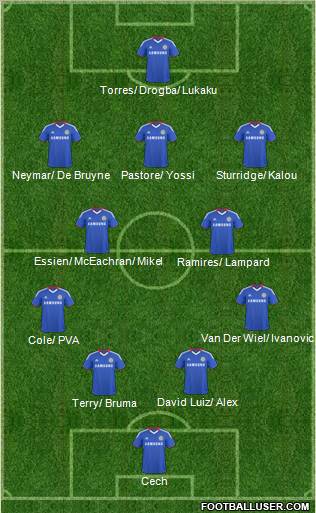 Chelsea Formation 2011