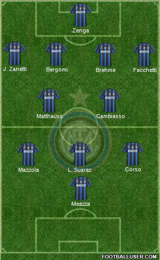 F.C. Internazionale Formation 2011