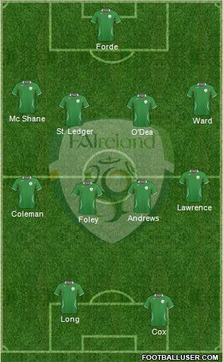 Ireland football formation