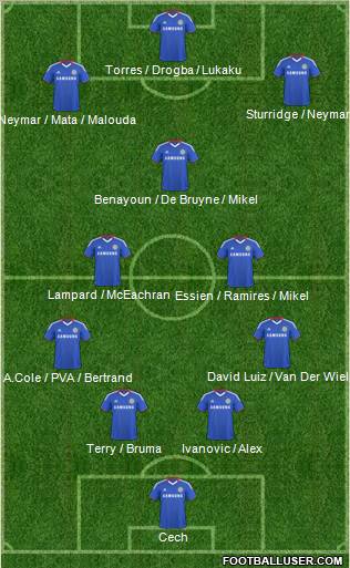Chelsea Formation 2011