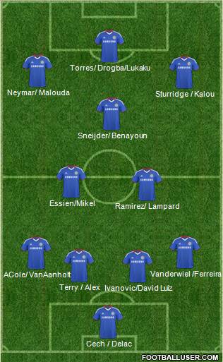 Chelsea Formation 2011