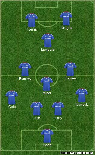 Chelsea Formation 2011