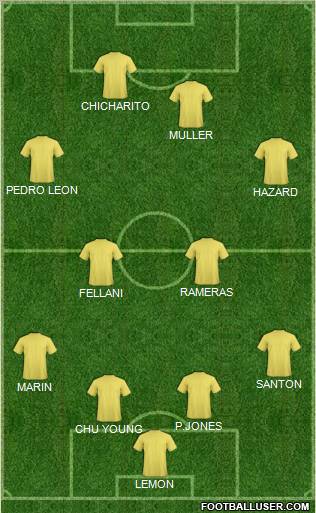 Pro Evolution Soccer Team Formation 2011