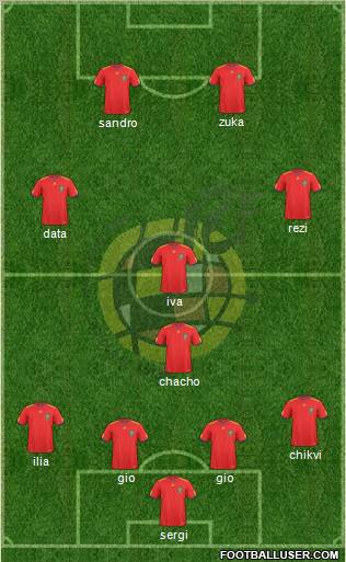Spain Formation 2011