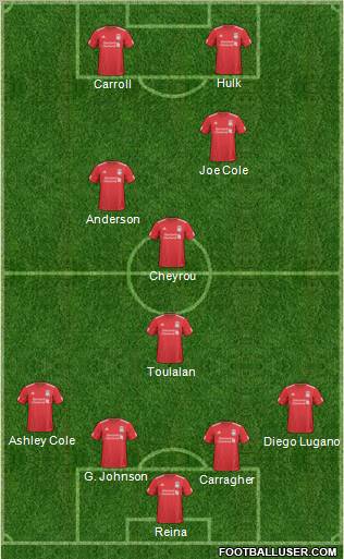 Liverpool Formation 2011