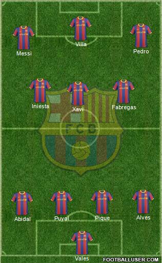 F.C. Barcelona Formation 2011