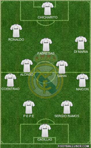 Real Madrid C.F. Formation 2011