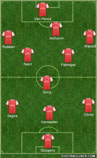 Arsenal Formation 2011