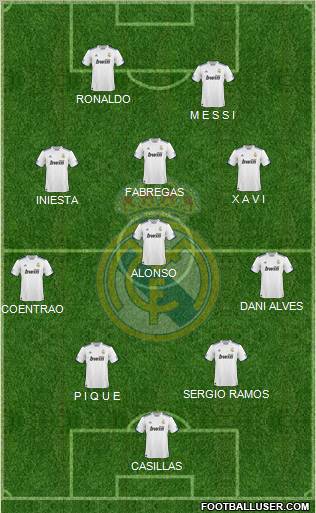 Real Madrid C.F. Formation 2011
