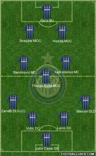 F.C. Internazionale Formation 2011