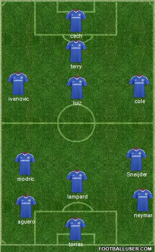 Chelsea Formation 2011