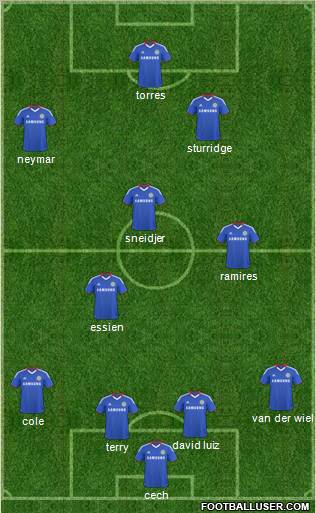 Chelsea Formation 2011