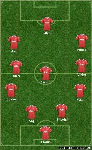 Manchester United Formation 2011