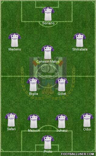 RSC Anderlecht Formation 2011