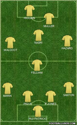 Pro Evolution Soccer Team Formation 2011