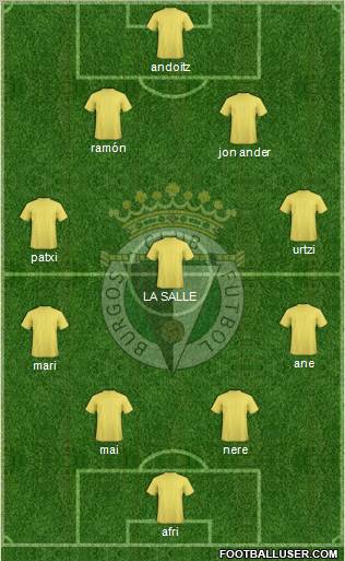 Burgos C.F., S.A.D. Formation 2011