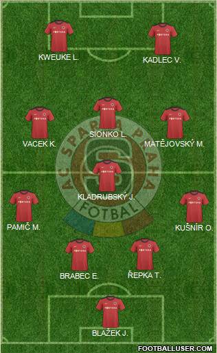 Sparta Prague Formation 2011