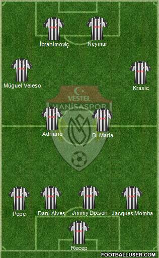 Manisaspor Formation 2011