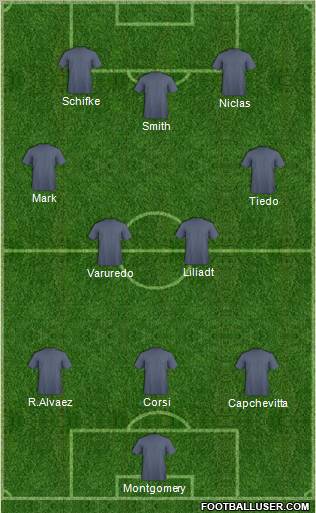 Dream Team Formation 2011