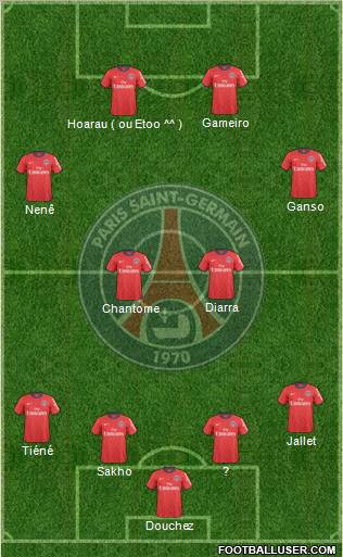Paris Saint-Germain Formation 2011