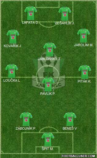 Jablonec Formation 2011