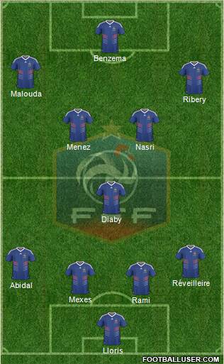 France Formation 2011