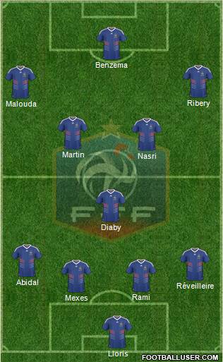France Formation 2011