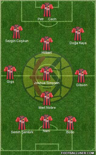 Eskisehirspor Formation 2011